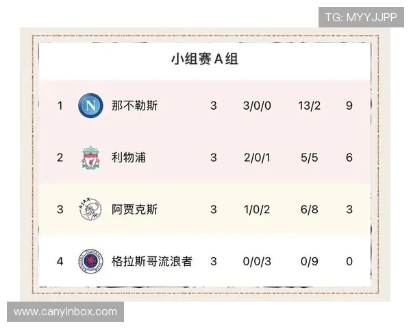 广州排球队以96分领跑世锦赛积分榜展现强劲实力