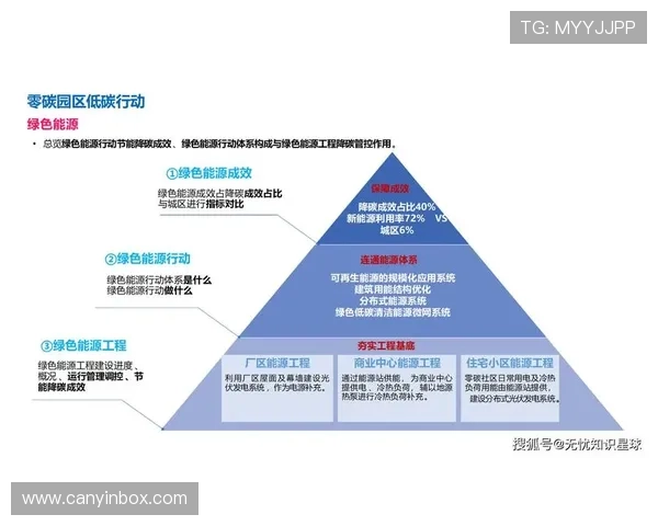 对话杨伟：回顾王者荣耀职业生涯与未来发展展望