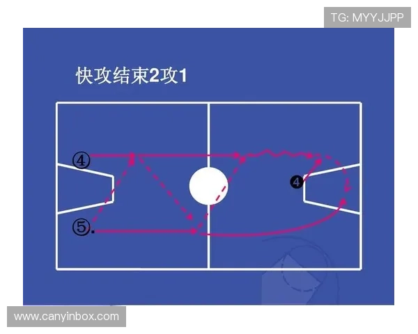 广州网球队快攻战术分析与成败经验探讨