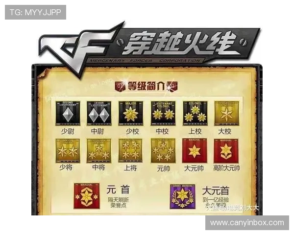 张强独家分享和平精英游戏技巧与心得体会助你成为高手玩家