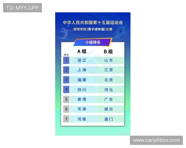 成都排球队在全国排球力量排行榜中荣获第八名展现出强劲实力与潜力