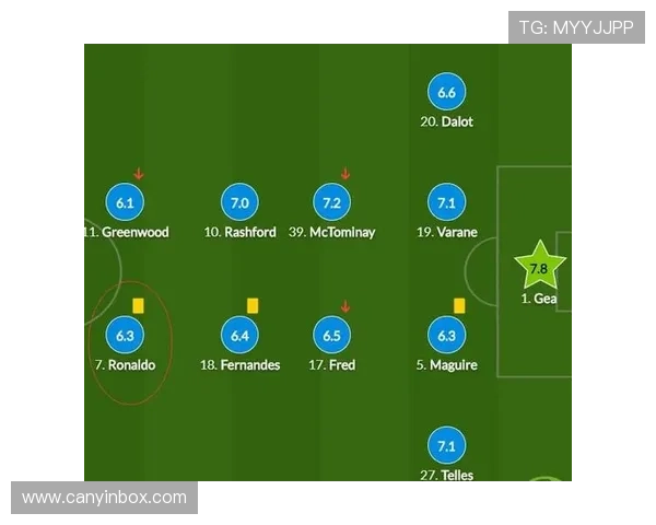 成都篮球队灵活性探讨：如何在战术与球员配置中实现最佳表现